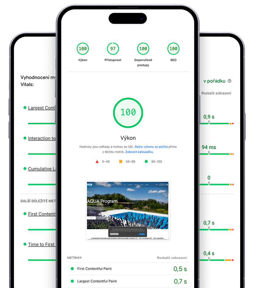 PageSpeed